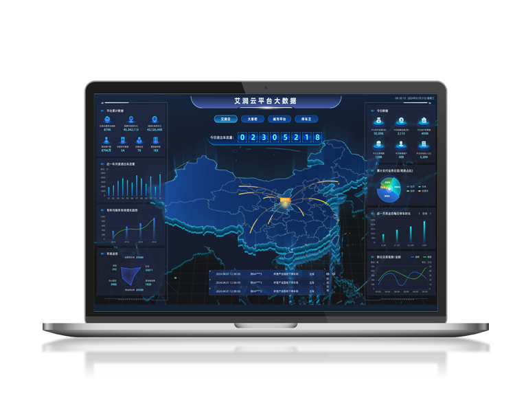 I-City智慧城市停車(chē)平臺(tái)